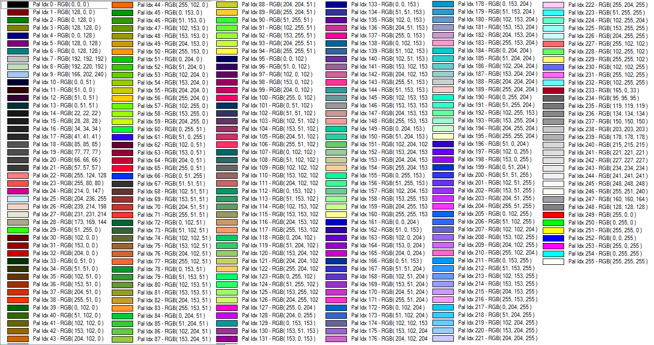 Розовый цвет кодировка. Таблица цветов RGB 255. РГБ цвета таблица 255. Палитра РГБ 255. Таблица коды РГБ цветов.