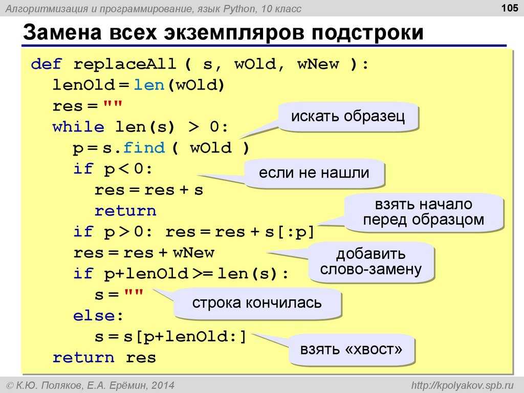 Библиотека языка программирования python. Пайтон язык программирования с нуля. Питон язык программирования с нуля для чайников. Питоне язык программирования таблица. Питон программирование команды язык программирования.