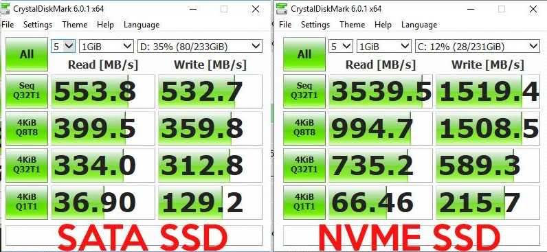 В статье в общих чертах рассказывается о высокоскоростных SSD NVMe дисках Чем SSD NVMe диски отличаются от обычных твердотельных накопителей и как определить, поддерживает ли диски SSD NVMe материнская плата и стоит ли спешить с их приобретением