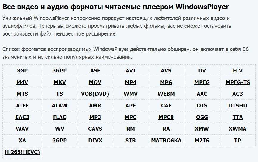 Формат для информационного ролика какой предпочтительнее. Форматы видео. Видео Форматы список. Форматы видеофайлов список. Форматы видеофайлов по качеству.