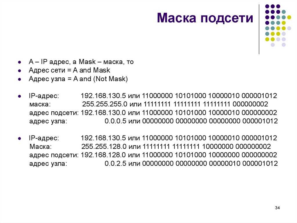 Ipv4 калькулятор подсетей: 167.22.23.32/27 / shootnick.ru