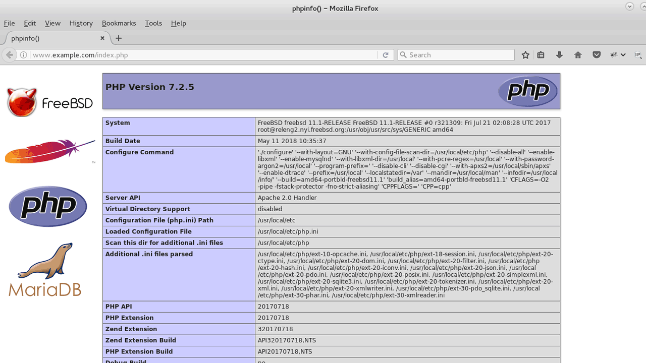 Установка и настройка postfix из портов во freebsd | linux-notes.org