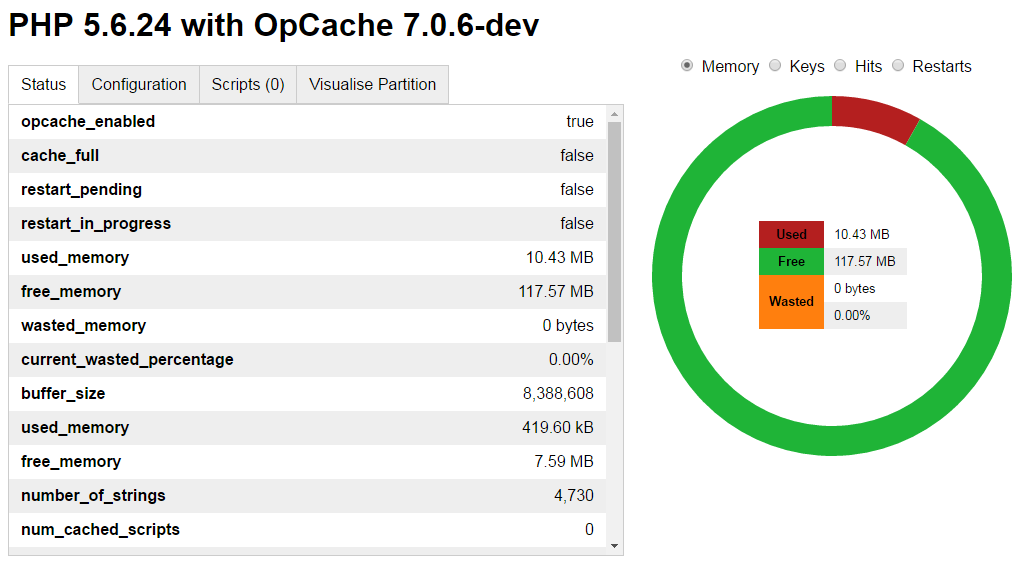 Парметры OpCache, и его настройка для повыешния производительности PHP