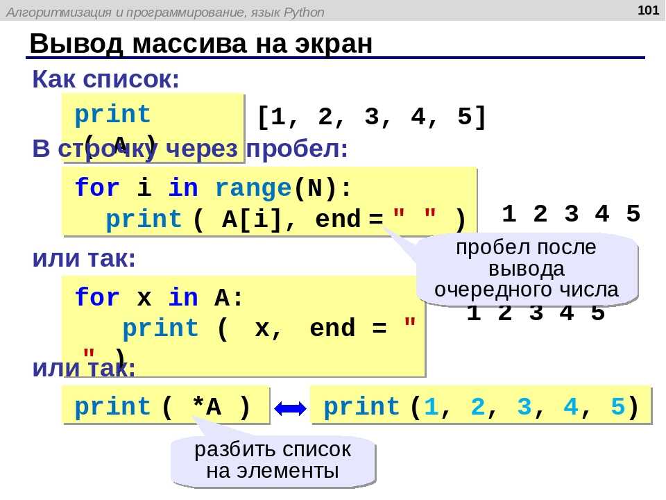 Топ-7 учебников по python для начинающих (на русском языке)