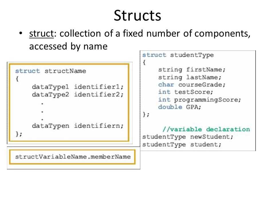 C++. структуры. часть 1. составные типы данных. шаблон структуры. структурная переменная. структуры в среде clr. объявление и инициализация структурной переменной | bestprog