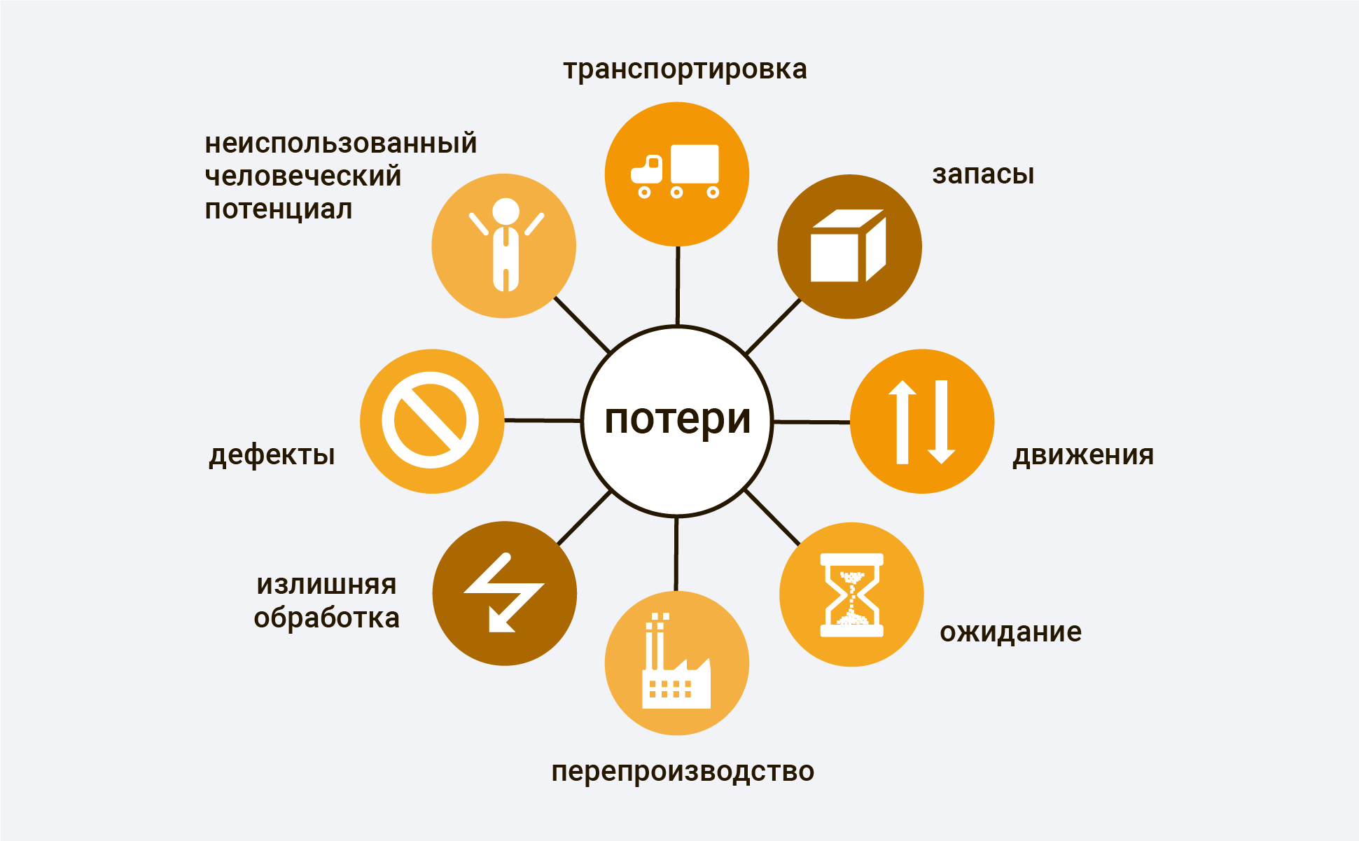 Уменьшить не теряя качества онлайн