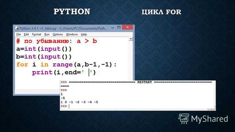 Python me. Цикл фор в питоне. Программа с циклом for питон. Циклы питон while i. Циклы for и while Python.