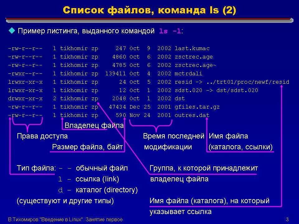 Команда chattr в linux (атрибуты файлов) - команды linux
