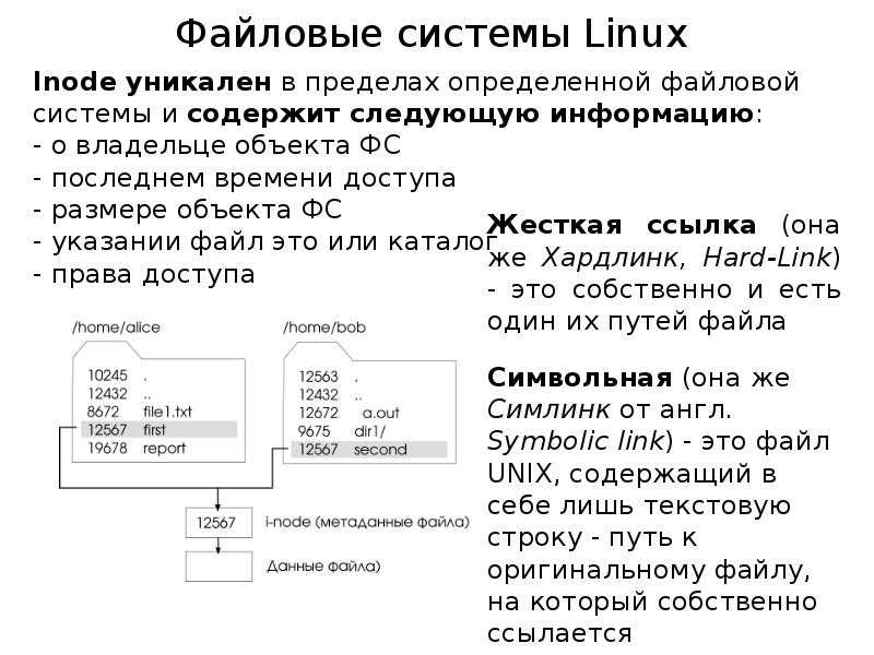 Команда locate в linux » bloglinux.ru - про свободное программное обеспечение